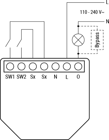Documentation about Shelly 1L - Shelly USA
